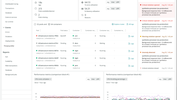 K8s experience as a single UI in New Relic APM