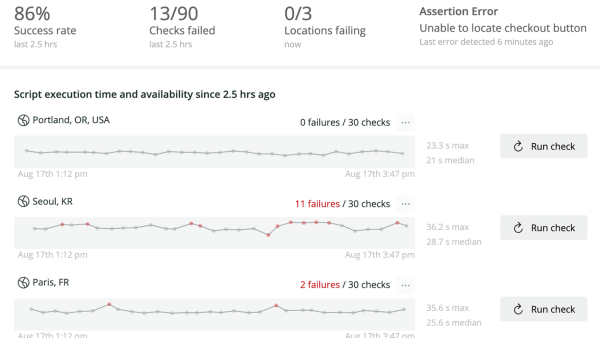 Visualisierung von Synthetics-Monitoring