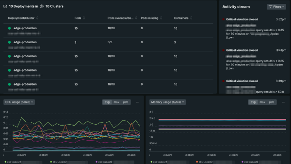 K8s experience as a single UI in New Relic APM