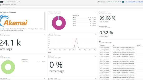 UI for DataStream 2 integration