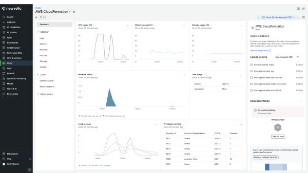 Screenshot of AWS CloudFormation host in New Relic