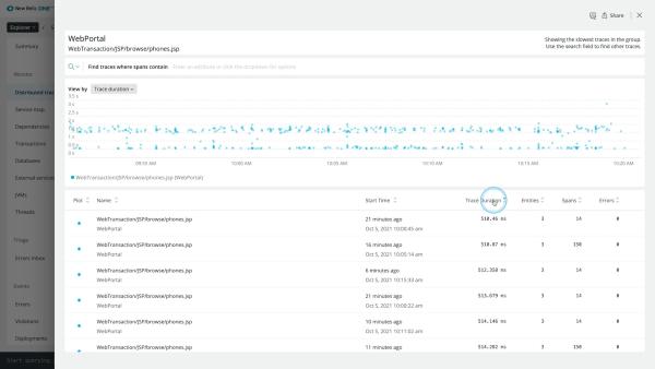 Distributed Tracing_複数アプリケーションをまたいでボトルネックを分析する