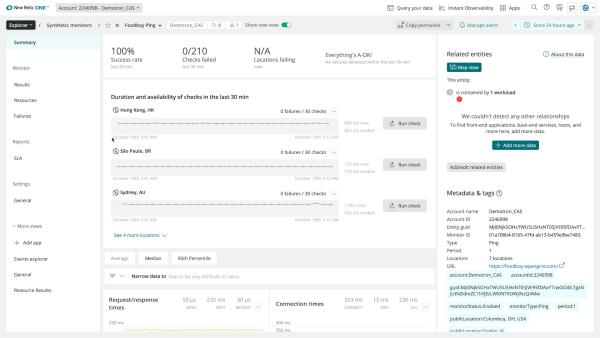 Synthetics_Webページの死活状況を確認する