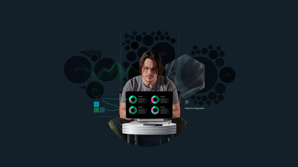 observability blog