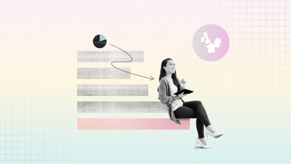 Status der Observability in Europa