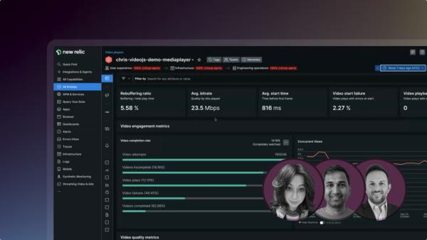 Developer Productivity