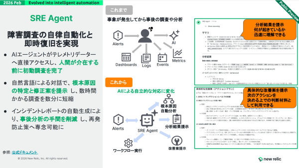 update_20260201