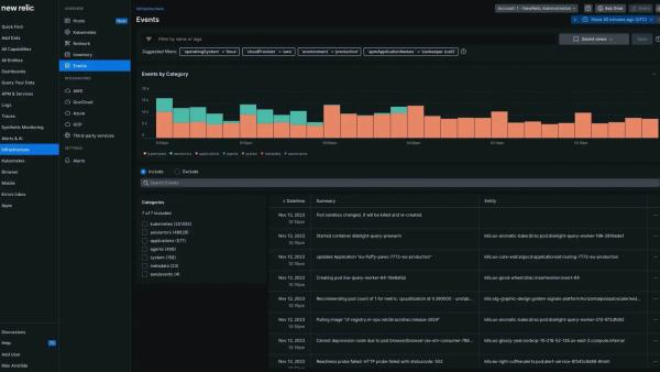 The events page of New Relic’s infrastructure monitoring dashboard