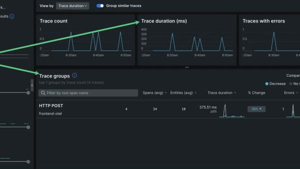 New Relic distributed tracing histogram