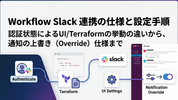 workflow-Slack-integration_0-top.v3