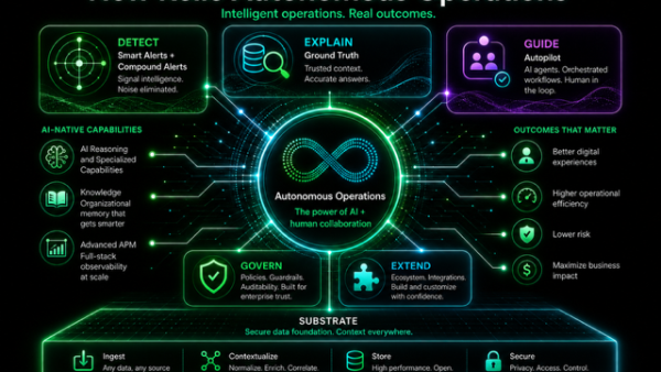 Autonomous_Operations_Blog