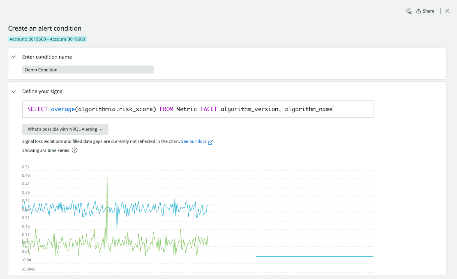 Monitoring Model Performance With New Relic and Algorithmia | New Relic