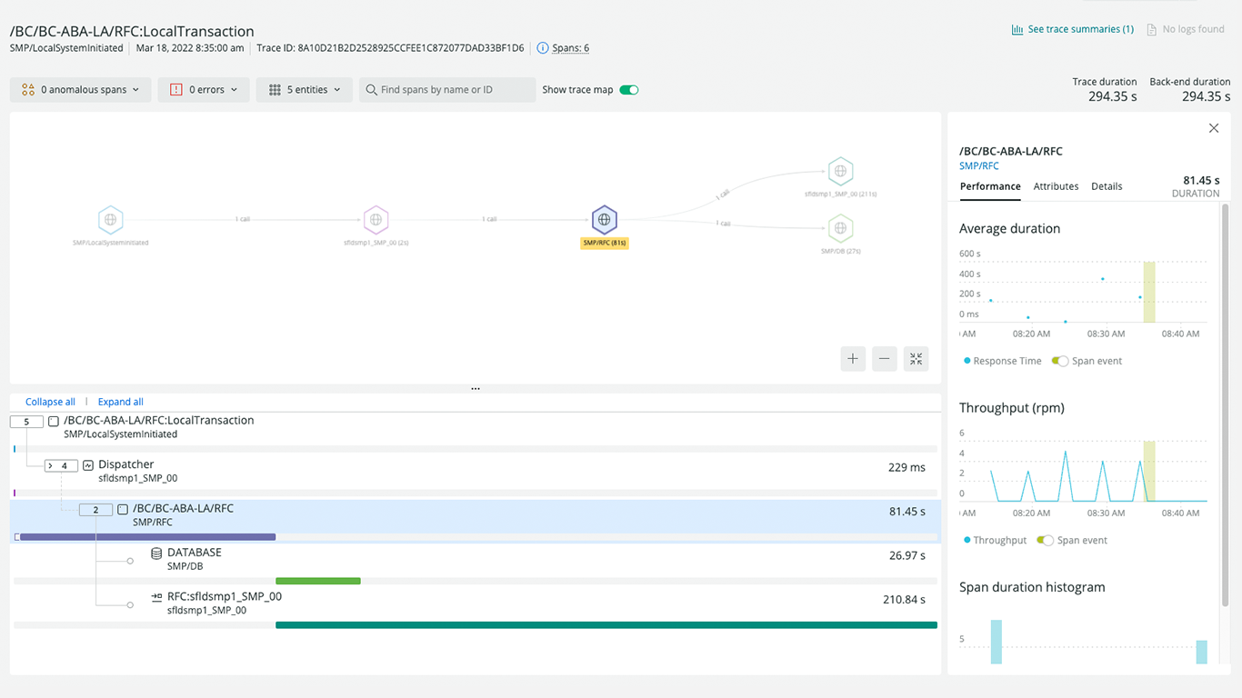 Monitoring for SAP Solutions New Relic
