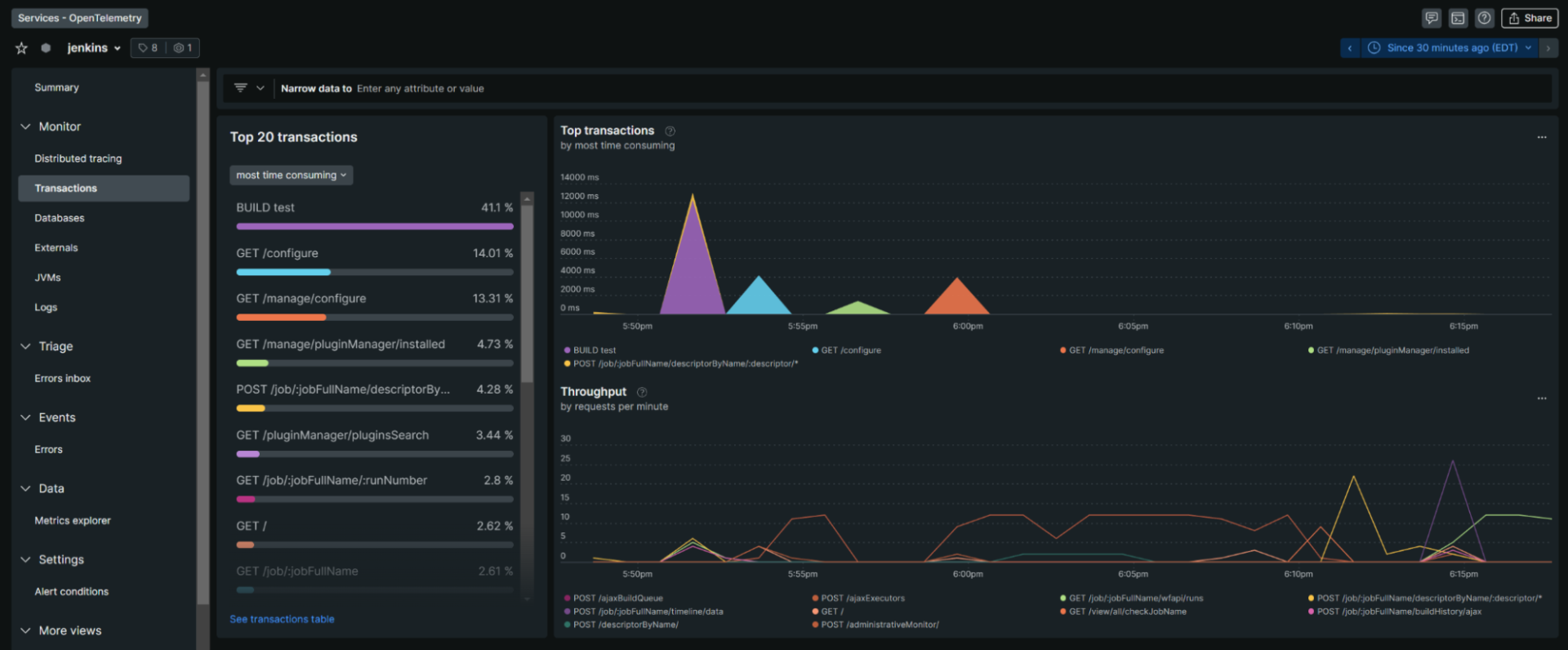 Monitor Jenkins Pipelines Using OpenTelemetry New Relic