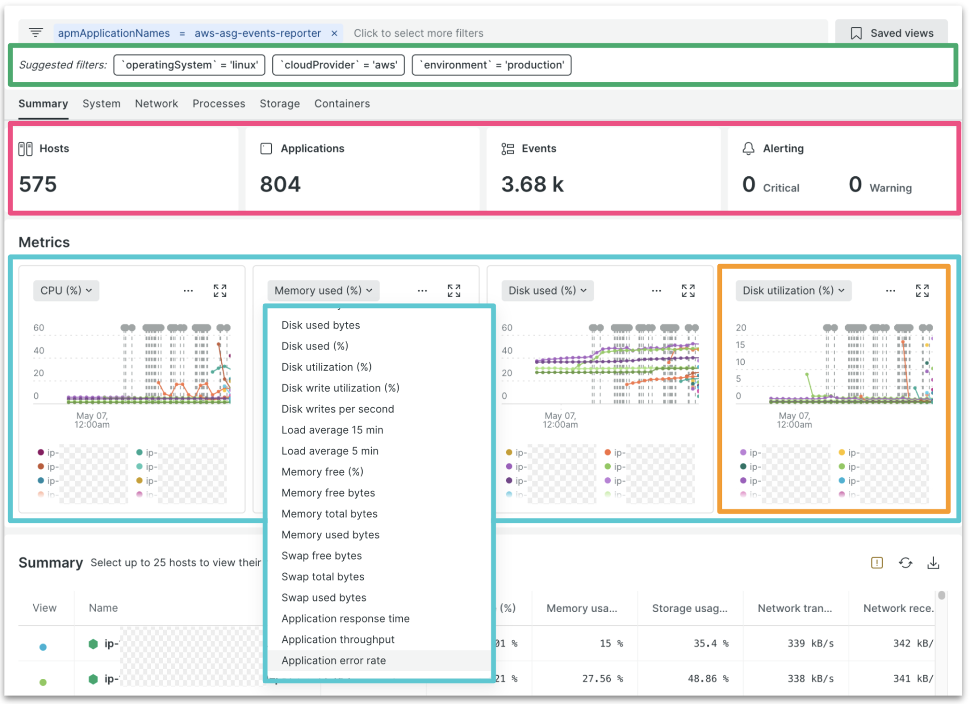 New Connected Infrastructure And Apm Experience New Relic 5088