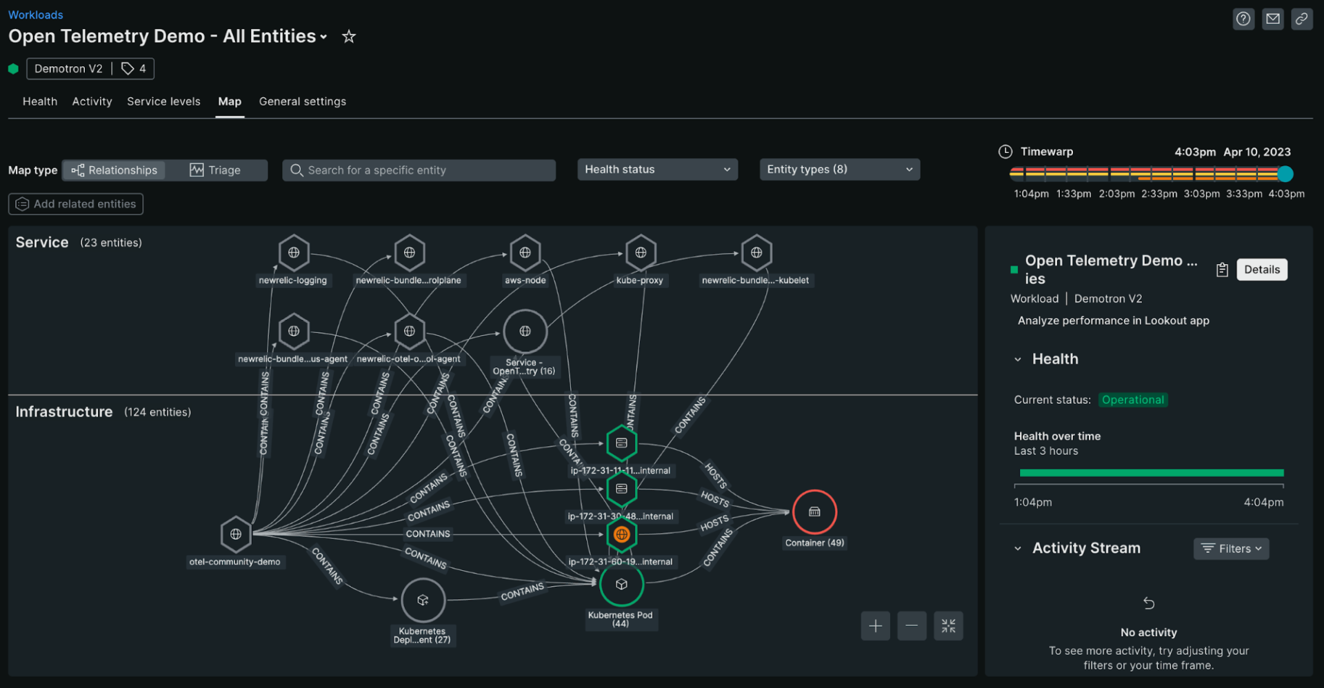 Troubleshoot Issues with OpenTelemetry | New Relic