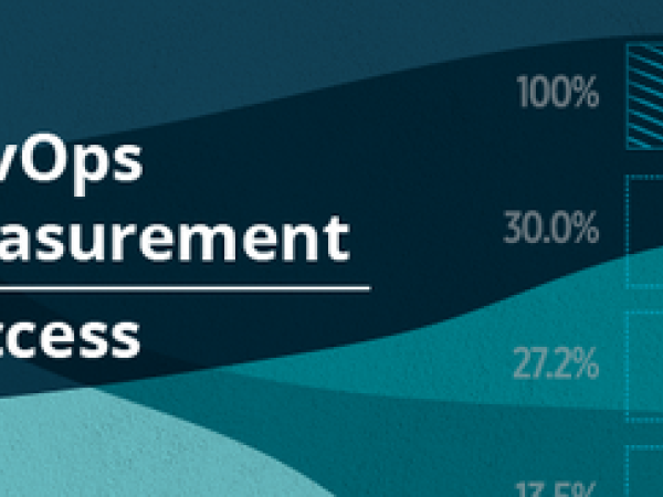 DevOps measurement graphic