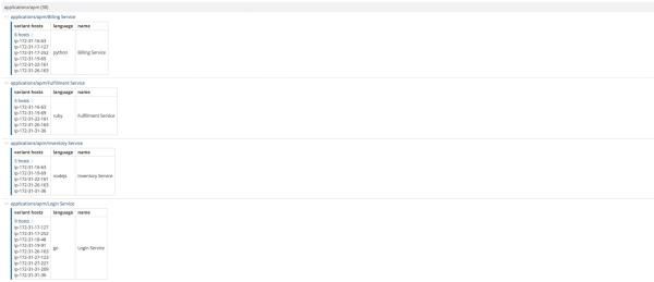 뉴렐릭의 인프라 모니터링