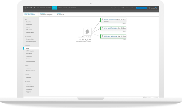Image of Mobile Monitoring dashboard with a network map