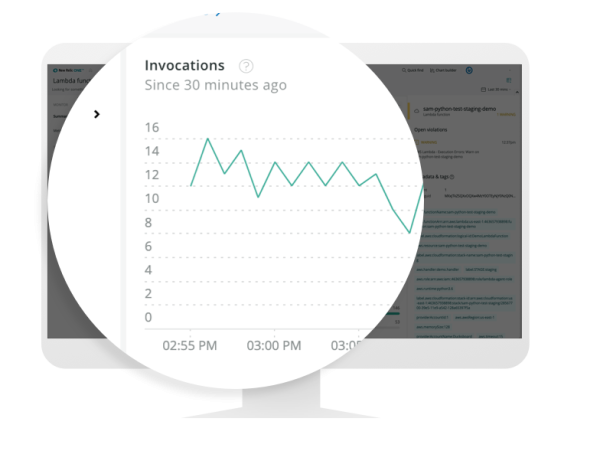 Lambda New Relic