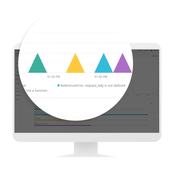 Lambda New Relic