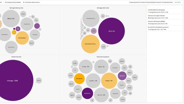 New Relic product screen capture 