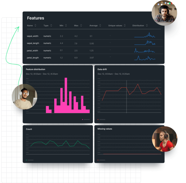 ML 기능 목록과 기능 분포, 데이터 드리프트, 개수 및 누락 값이 포함된 차트 