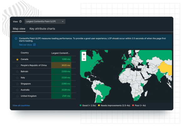 Dashboard de New Relic que muestra datos en una vista de mapa