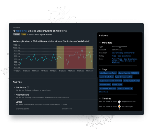 Dashboard do New Relic exibindo dados de incidente