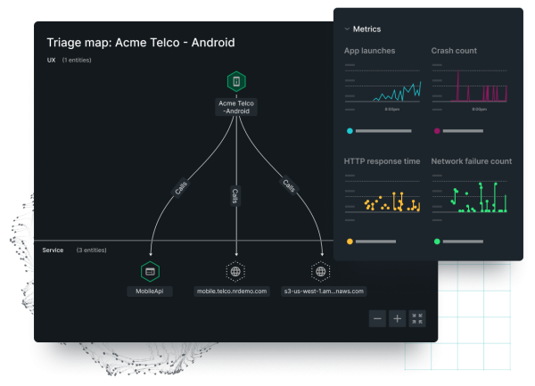 New Relic mobile monitoring dashboards displaying a triage map and metrics
