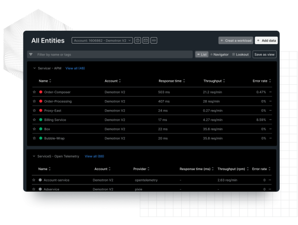 Dashboard with entities for APM and OpenTelemetry, with Activity Stream.