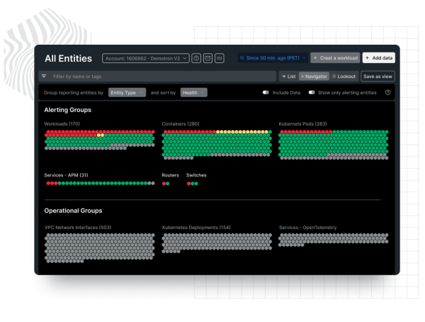 Dashboard que muestra un gráfico de panal de un sistema con colores de semáforo para los estados de las alertas.
