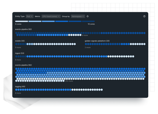 쿠버네티스 클러스터와 노드, 파드, 컨테이너 및 워크로드의 상태와 주요 메트릭을 보여주는 화면 