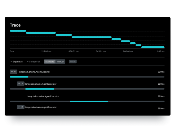 요청 지속 시간과 작업에서 사용되는 토큰을 보여주는 응답 워터폴이 있는 화면.