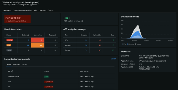 IAST testing dashboard