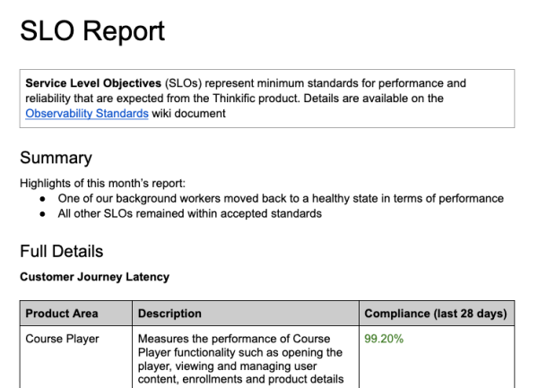 SLO report observability metrics Thinkific