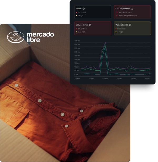 Logo Mercado Libre avec graphique de New Relic et une boîte en carton contenant des vêtements