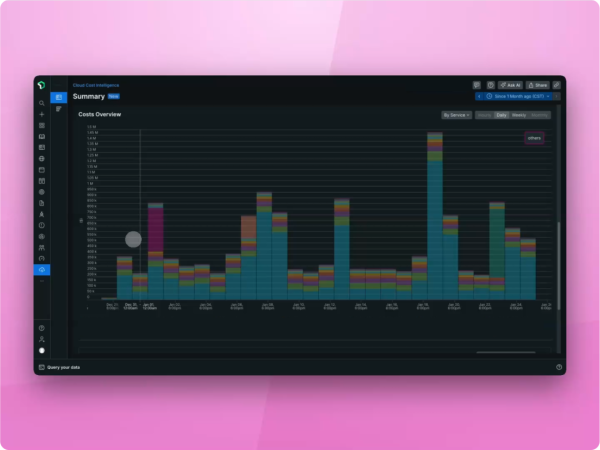 REAL-TIME COST AWARENESS