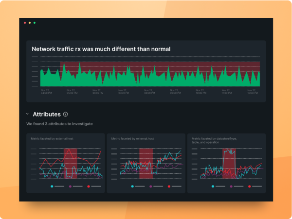 Harness the power of Predictions for ML-driven insights.