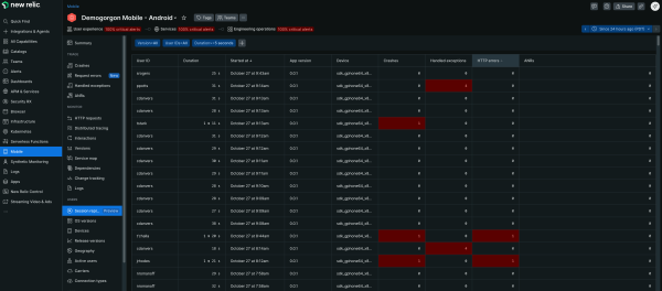 New Relic screen shot mobile monitoring