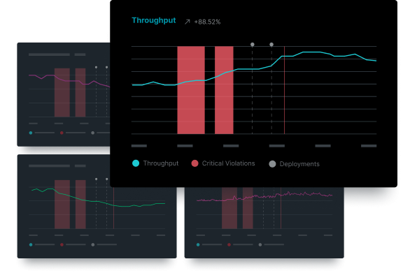 enhanced performance monitoring