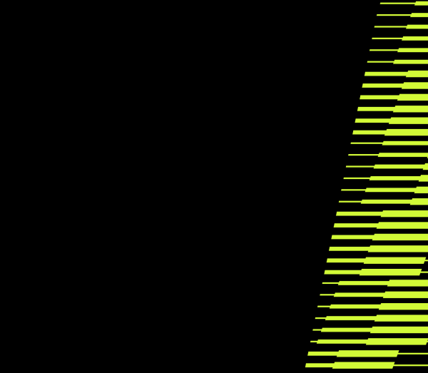 New Relic Advance Background Image