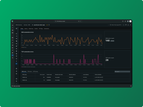 ebpf network screen on New Relic