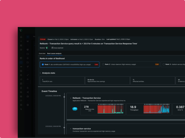 Interactive RCA canvas showing topology graph with highlighted root cause entity, causal chain visualization, and supporting telemetry data