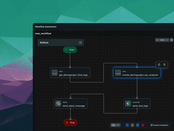 Workflow diagram showing alert detection flowing through automated decision points to remediate actions in AWS, Jira, and/or Slack