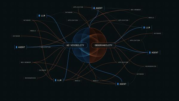 New Relic vs other tools