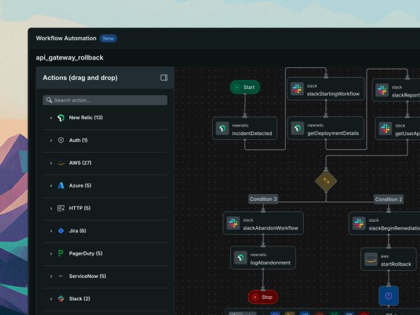 Automated workflows executing investigation and remediation.