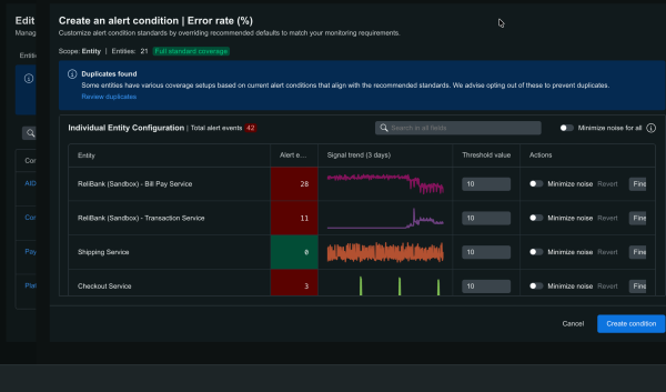 Dashboard com recomendações de alerta geradas por IA, análise de cobertura e limites adaptativos.