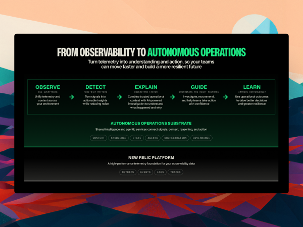 New Relic connects understanding, guided action, learning, and governance in one operating model.