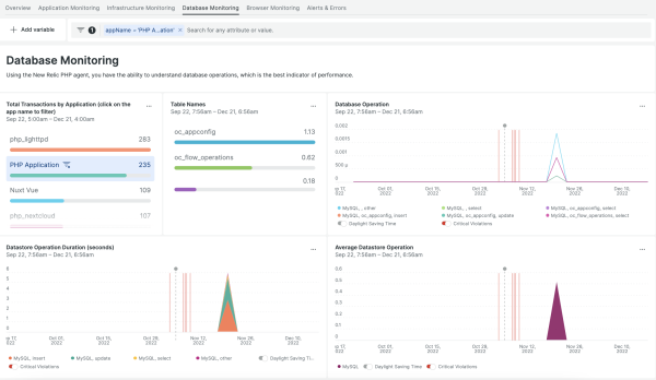 Building RESTful APIs with CakePHP